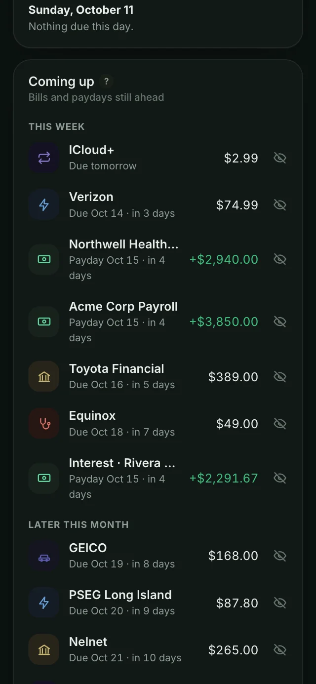 Spending & review in Notch