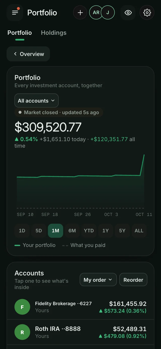 Investing in Notch