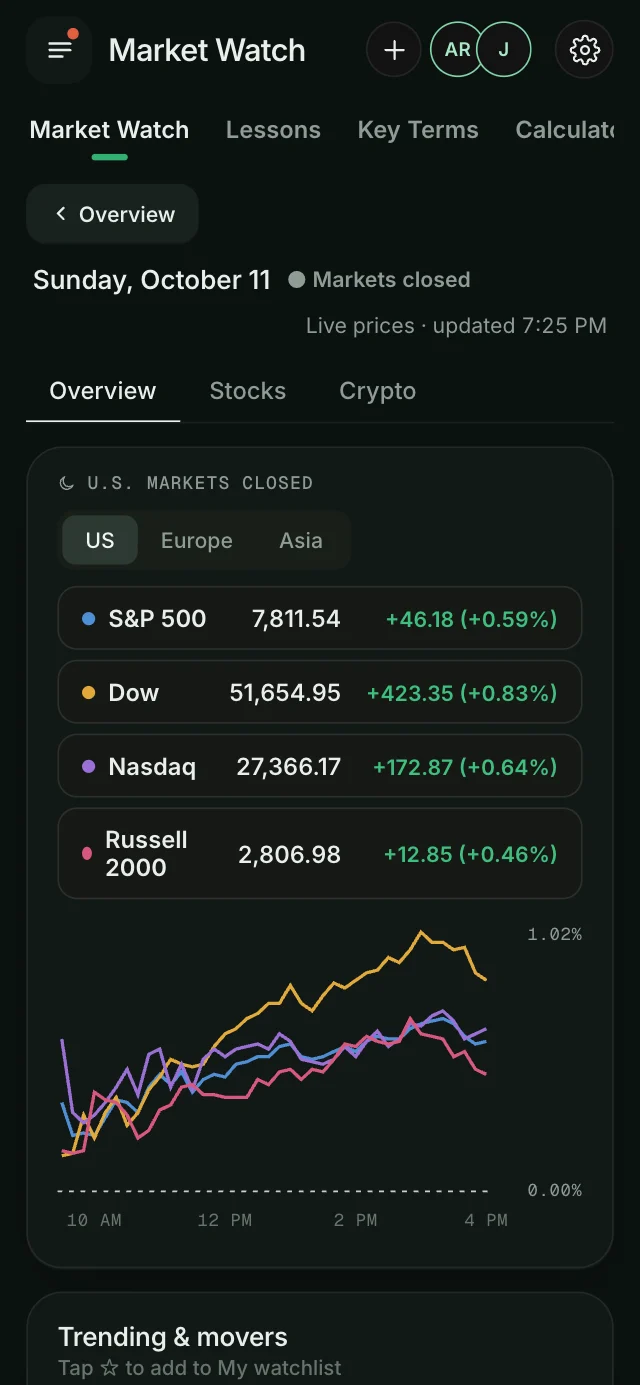 Market watch on iPhone