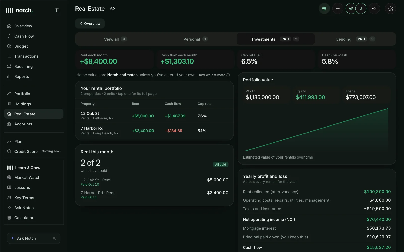 Your home on the web